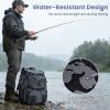 42L/11Gal Fishing Backpack Large Capacity Fishing Tackle Storage Bag With Rod Holders 16-Pocket Water-Resistant With Divider Adjustable Padded Straps